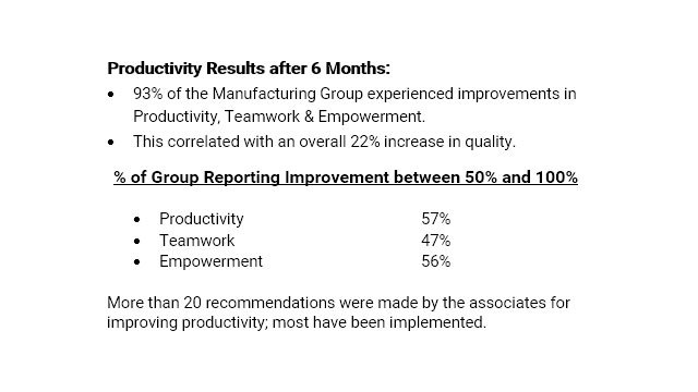 Telecommunications Results