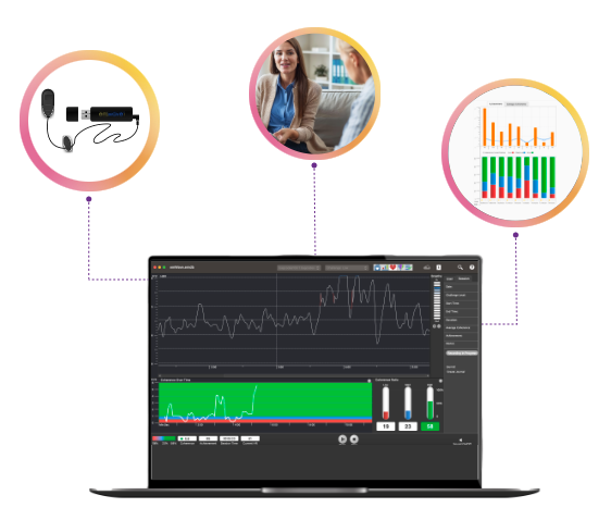 The HeartMath emWave® Pro Plus sensor and application