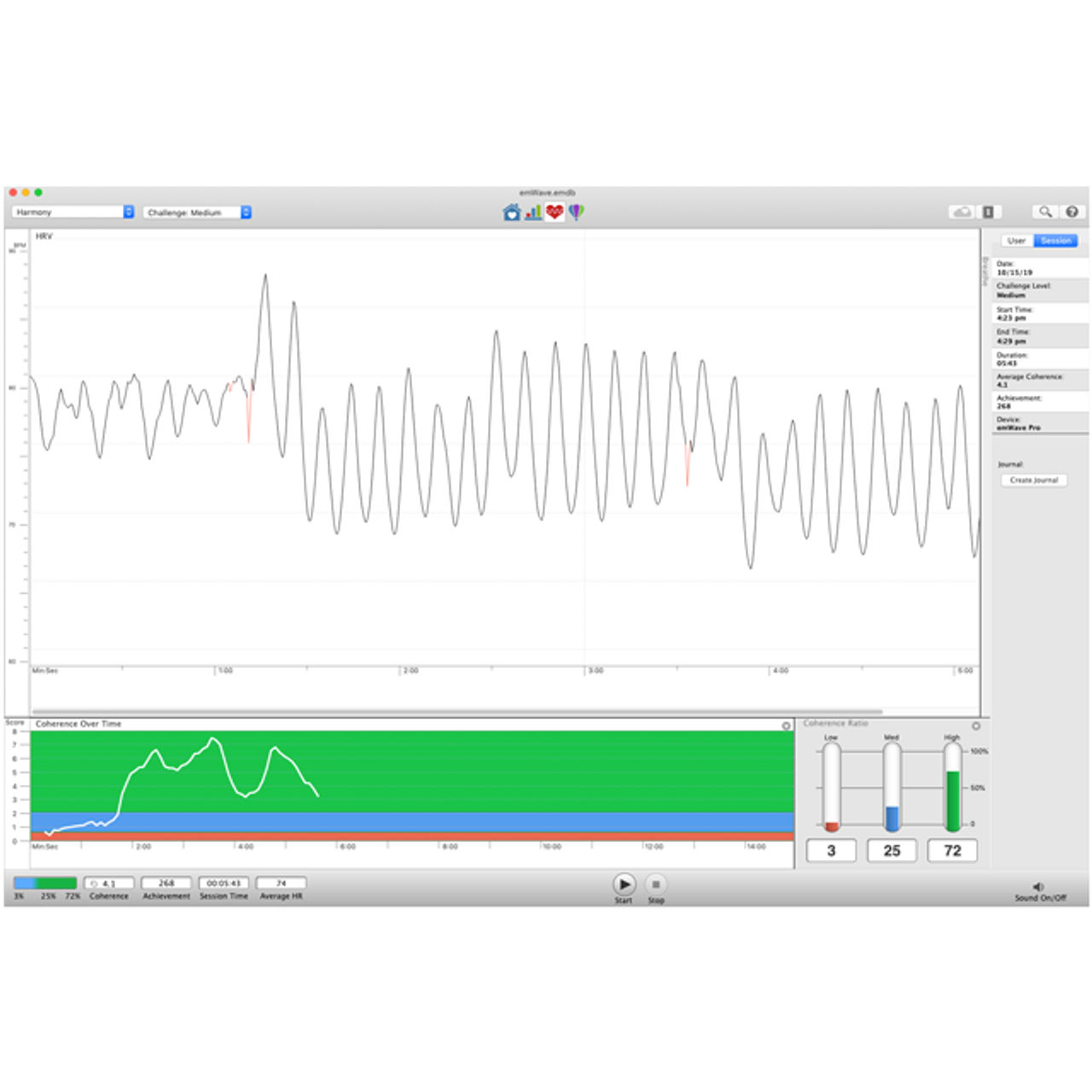 emWave® Pro